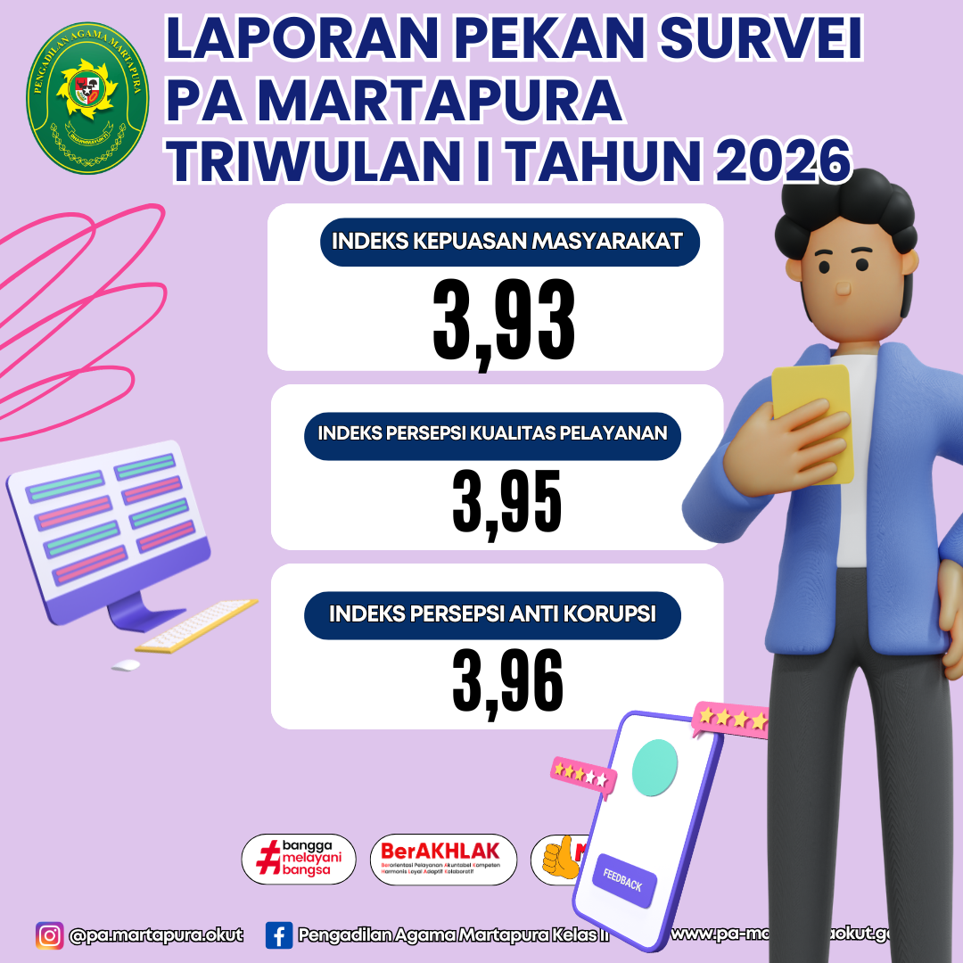 pekan survey tw1 2026