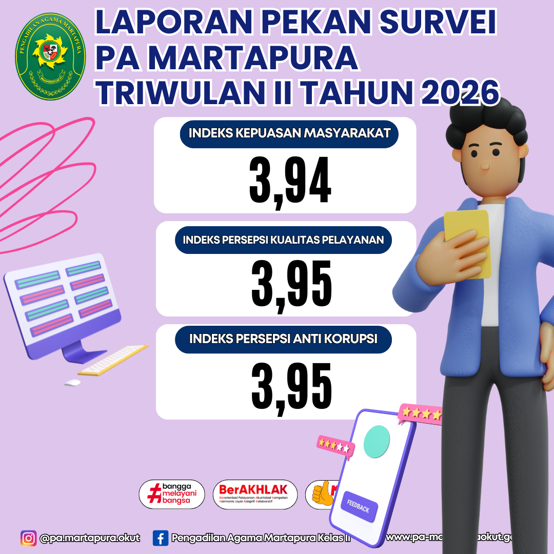 survey tw 2 2026