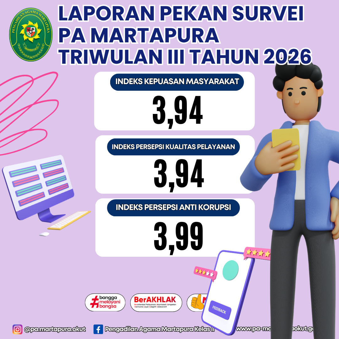 survey tw 3 2026
