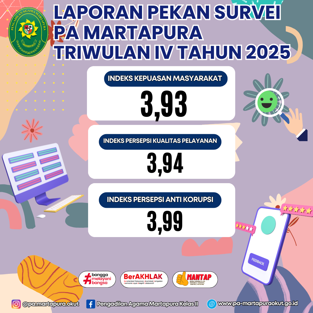 survey tw IV 2025